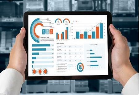 modern ERP systems
